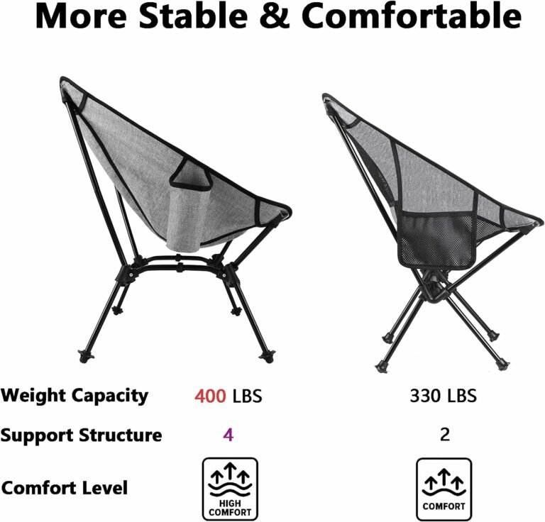 llcjyycy lawn chairs foldable review